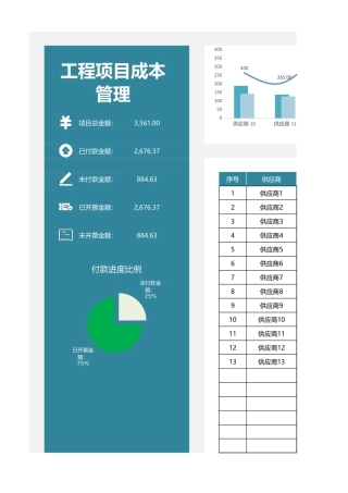 工程项目成本管理