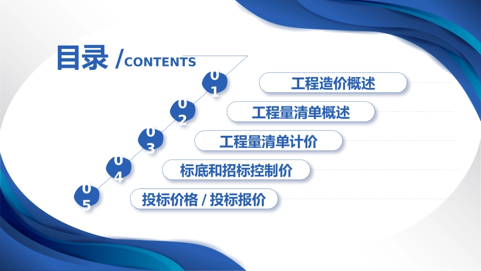 工程招投标与合同管理_第2页