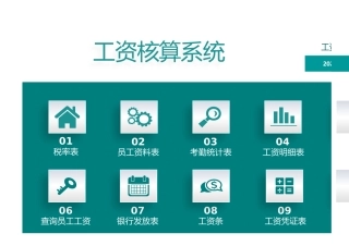 工资核算系统