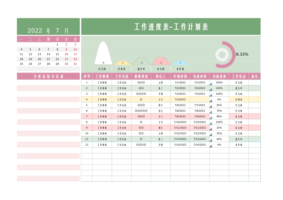 工作计划进度表_第1页
