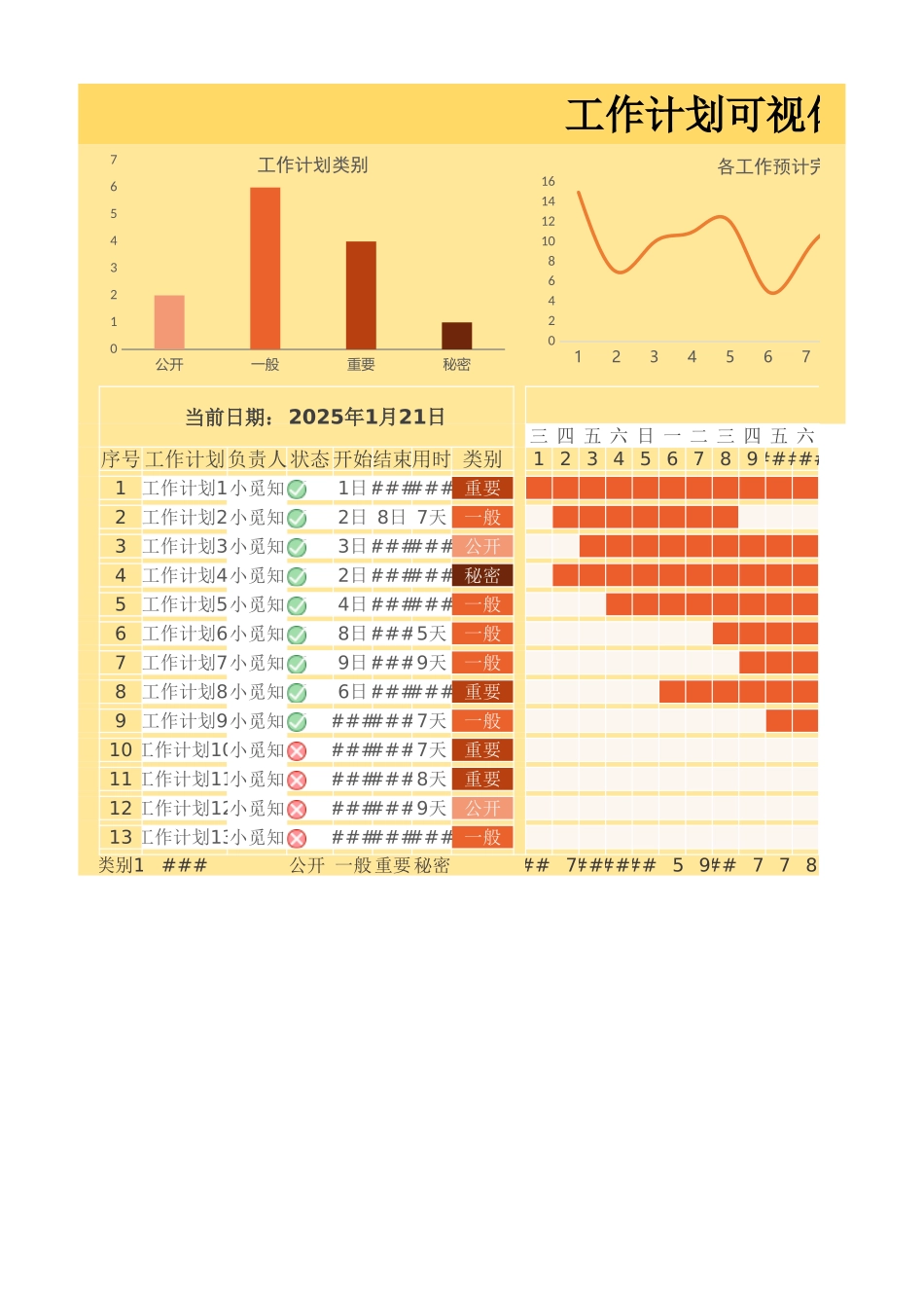 工作计划可视化表_第1页