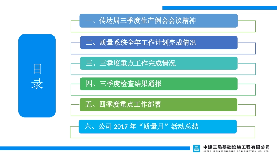 公司三季度质量系统工作报告暨质量月总结_第2页