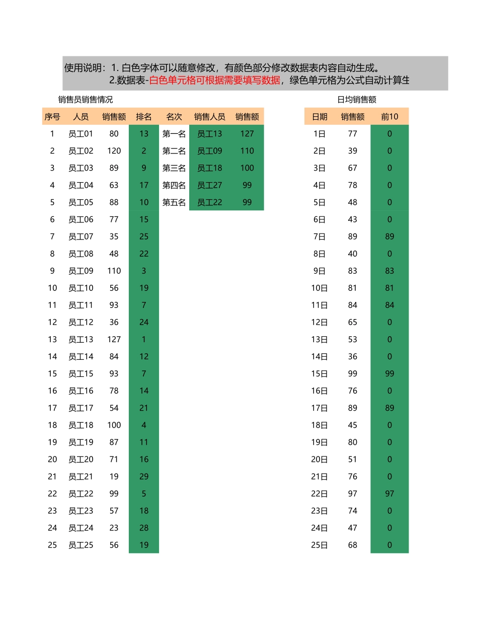 公司销售数据_第1页