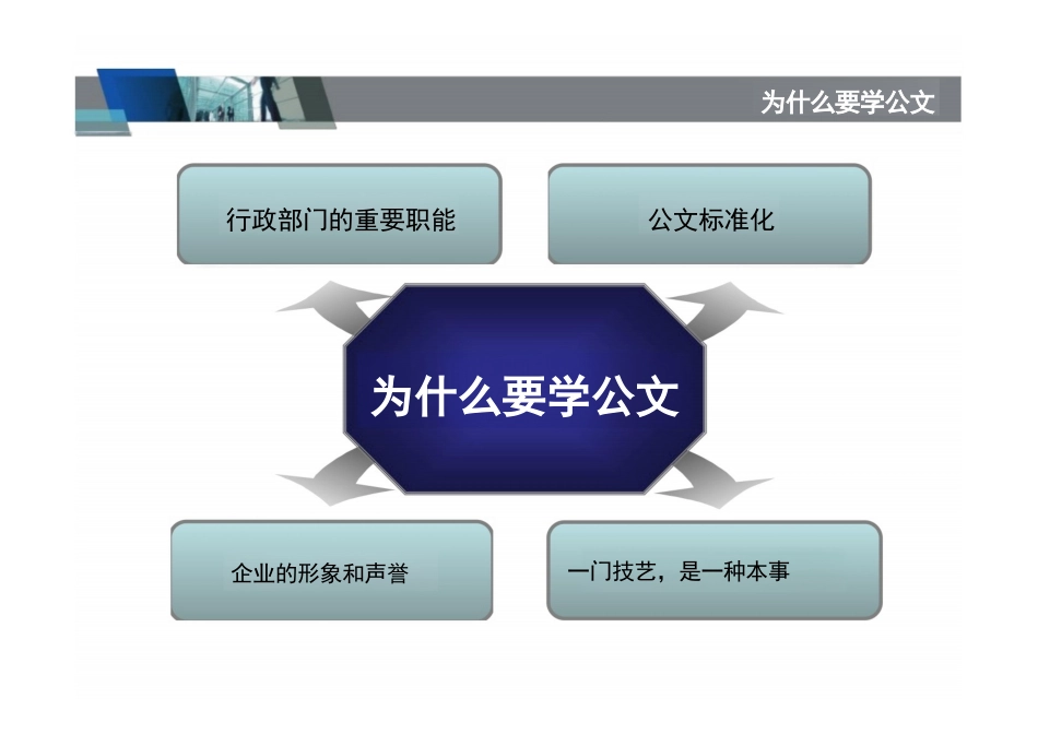 公文写作技巧培训_第3页