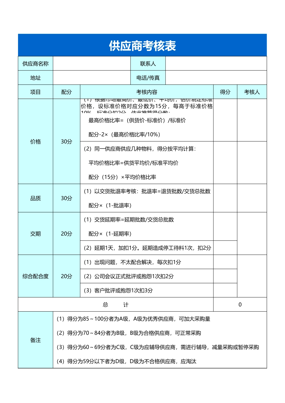 供应商考核表模板_第1页