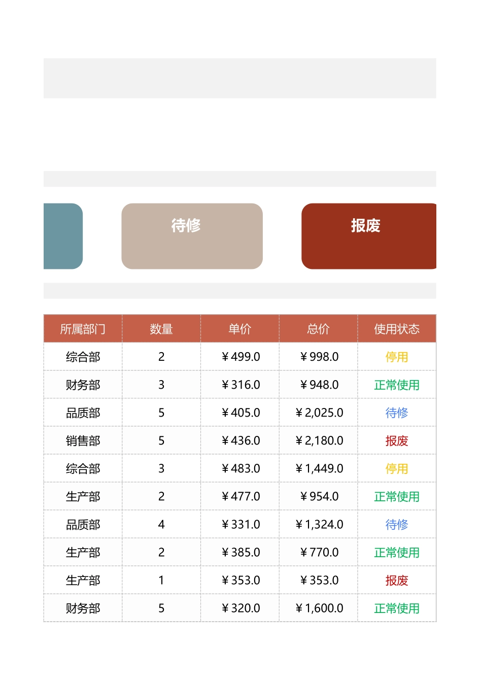 固定资产统计表_第3页