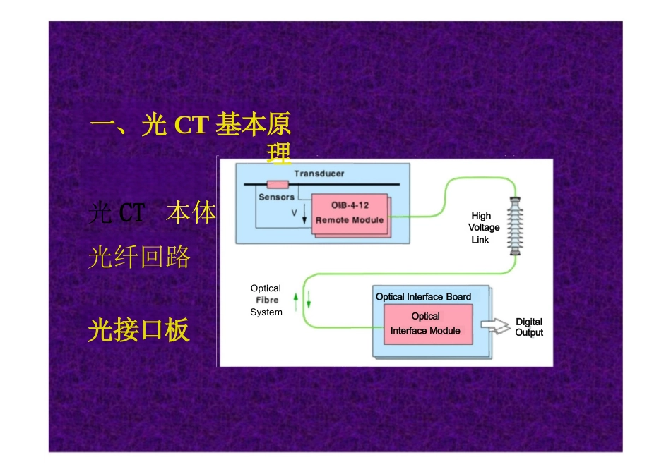 光CT原理特点讲解_第2页