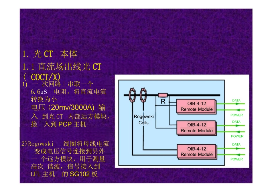 光CT原理特点讲解_第3页