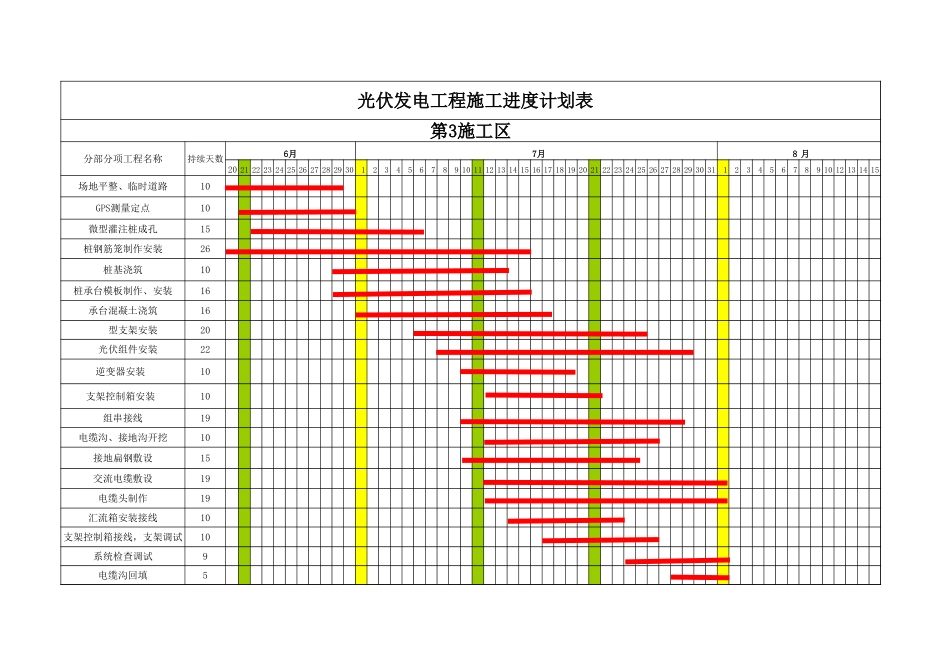 光伏-施工进度计划表_第1页