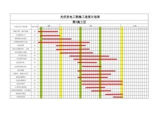光伏-施工进度计划表