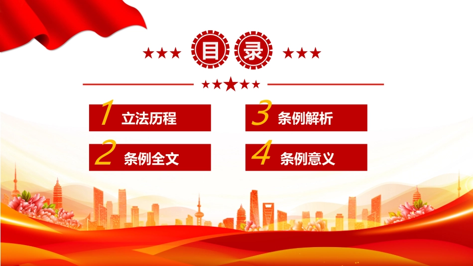 国有企业管理人员处分条例课件_第2页