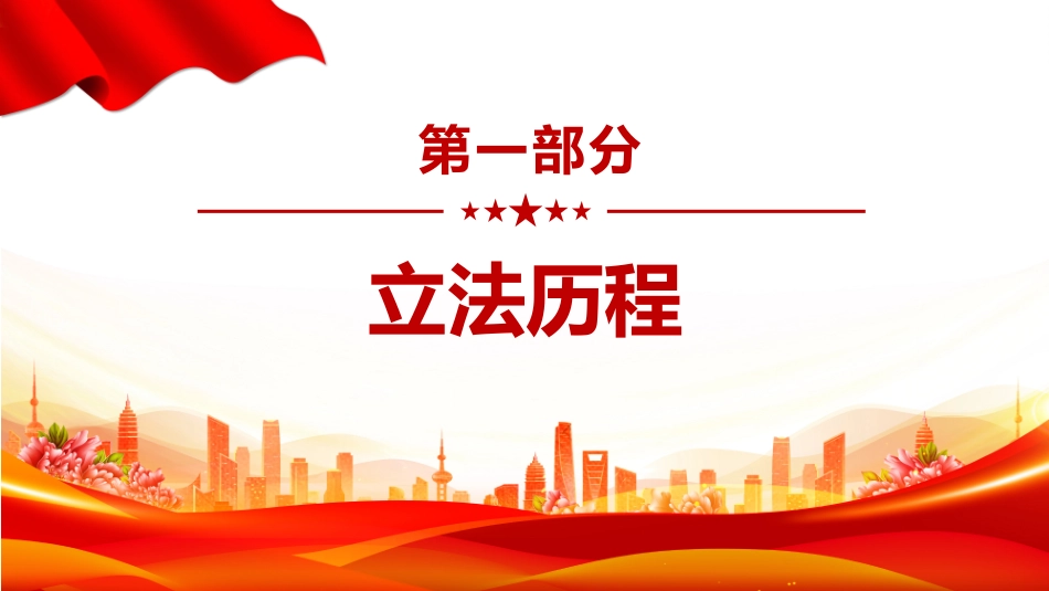 国有企业管理人员处分条例课件_第3页