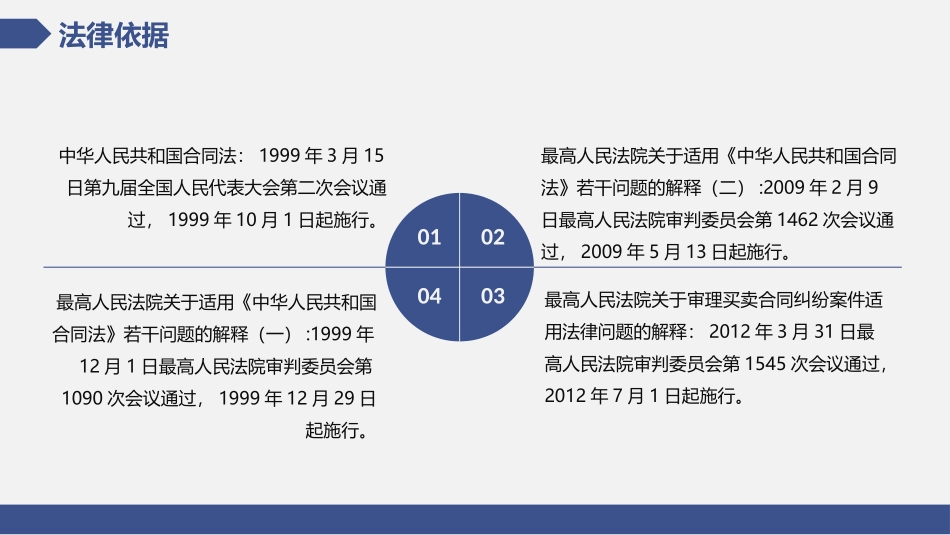 合同法律风险防范_第2页