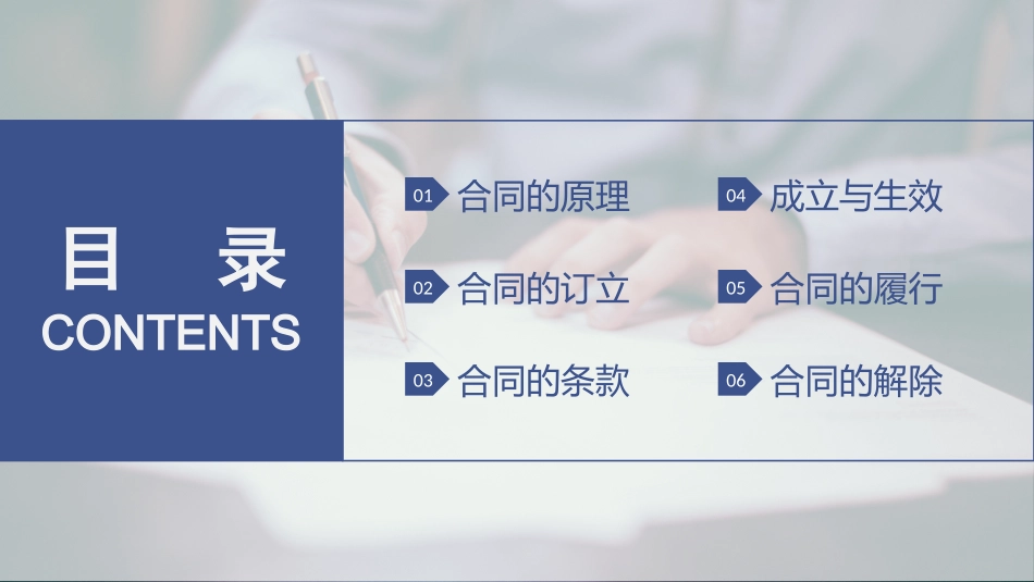 合同法律风险防范_第3页