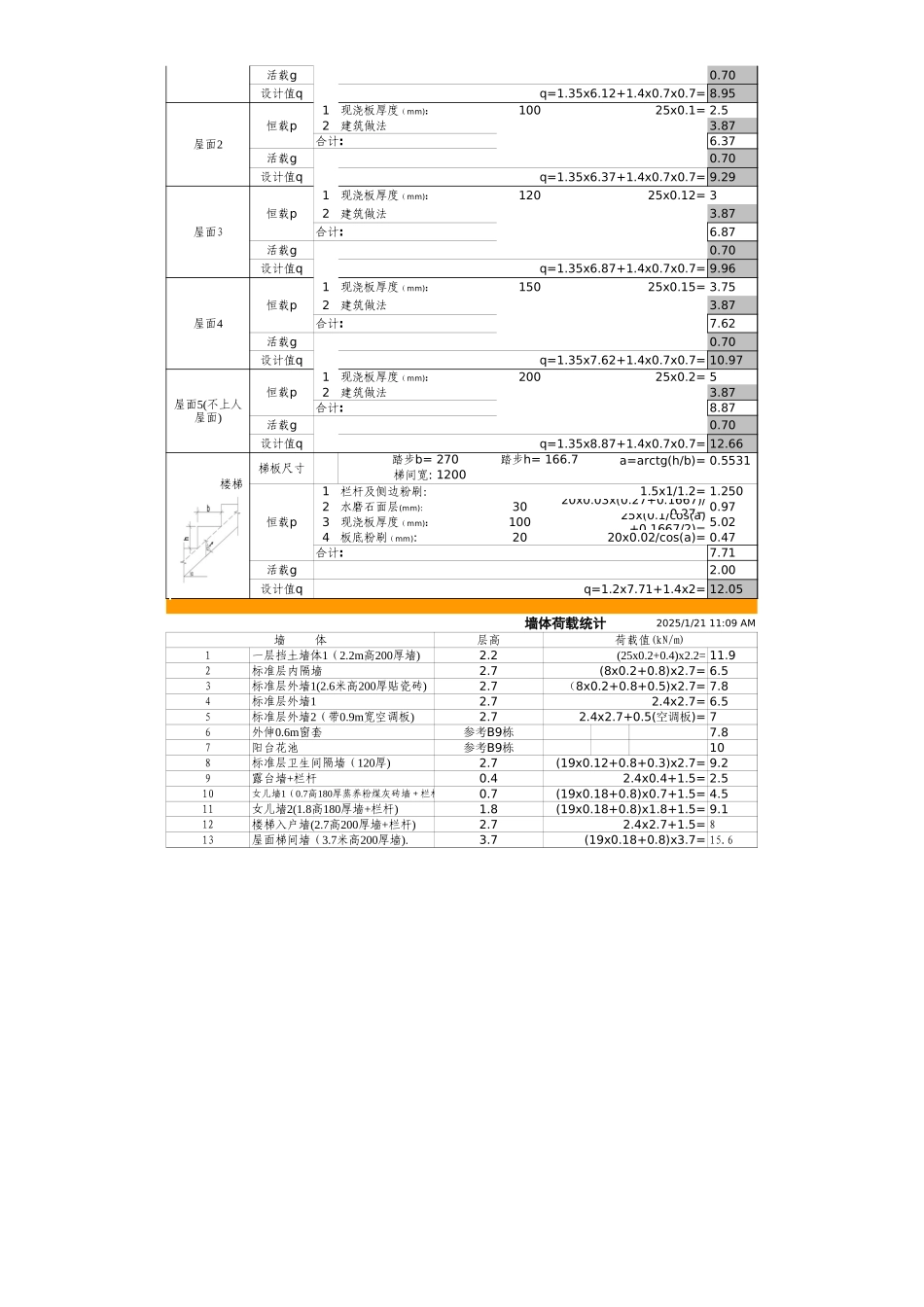 荷载统计电子表格_第2页
