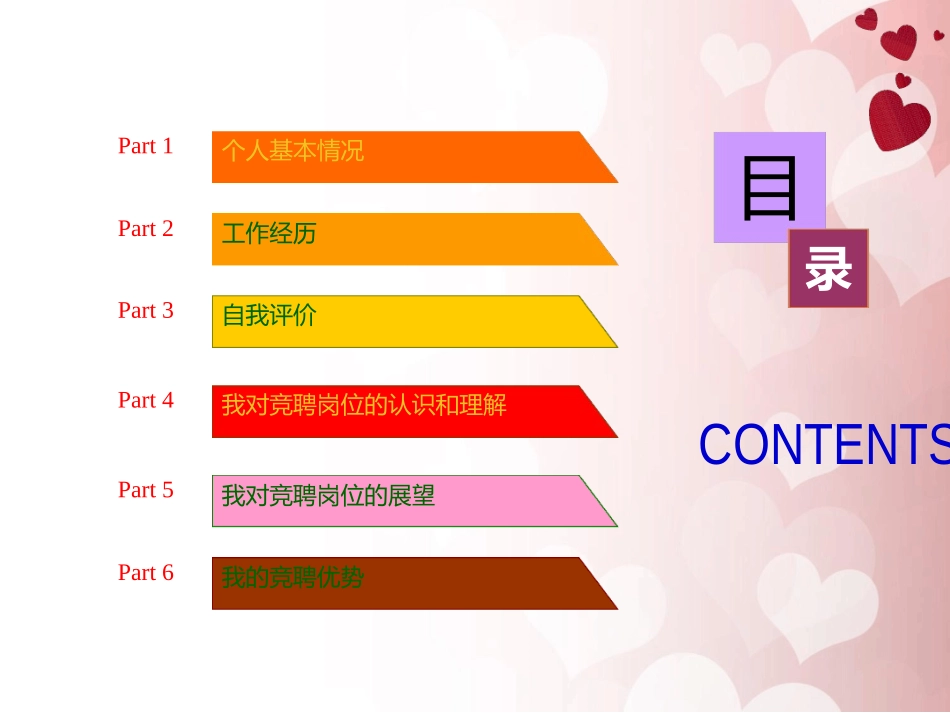 护士责任组长竞聘演讲稿_第2页