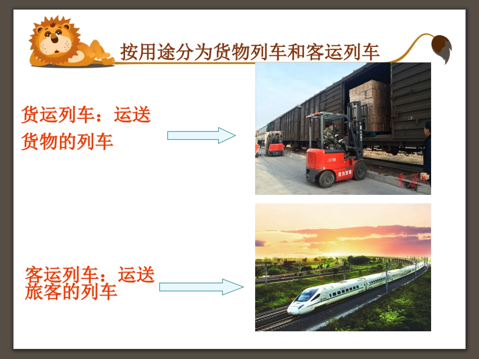 火车知识课堂_第3页