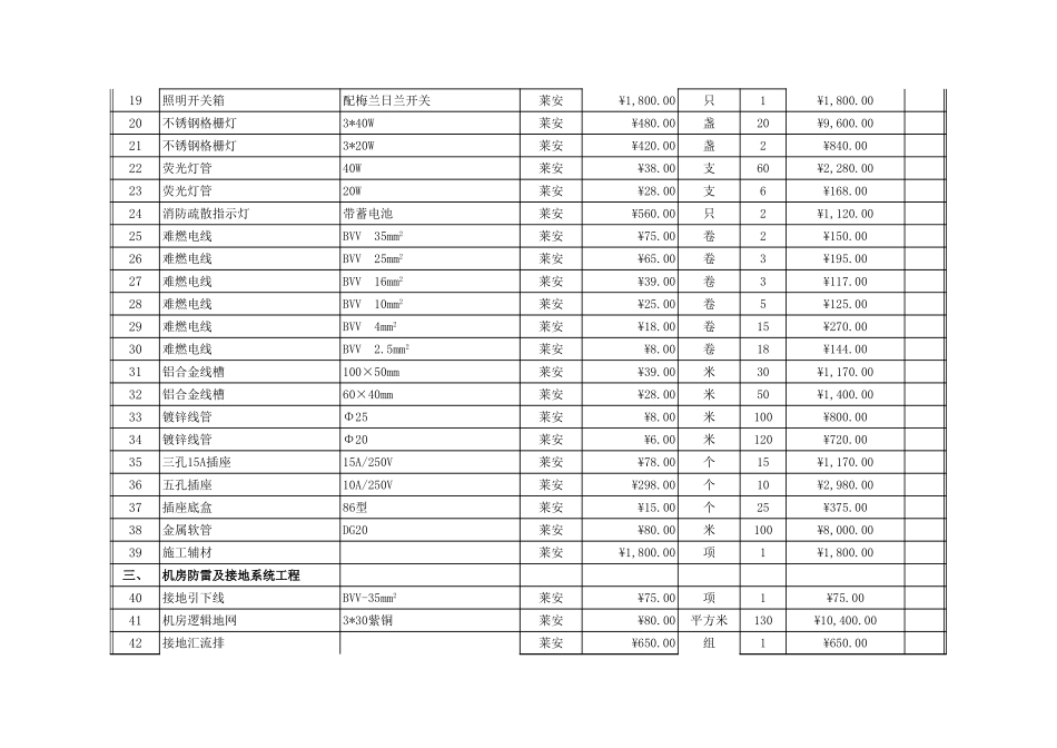 机房建设工程价格报价配置清单表_第2页