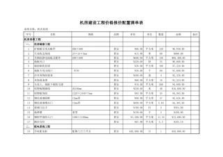 机房建设工程价格报价配置清单表