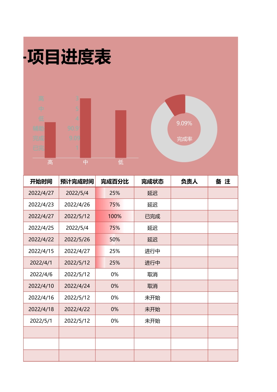 工作计划表-项目进度表完整_第3页