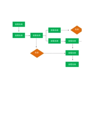 工作流程图完整