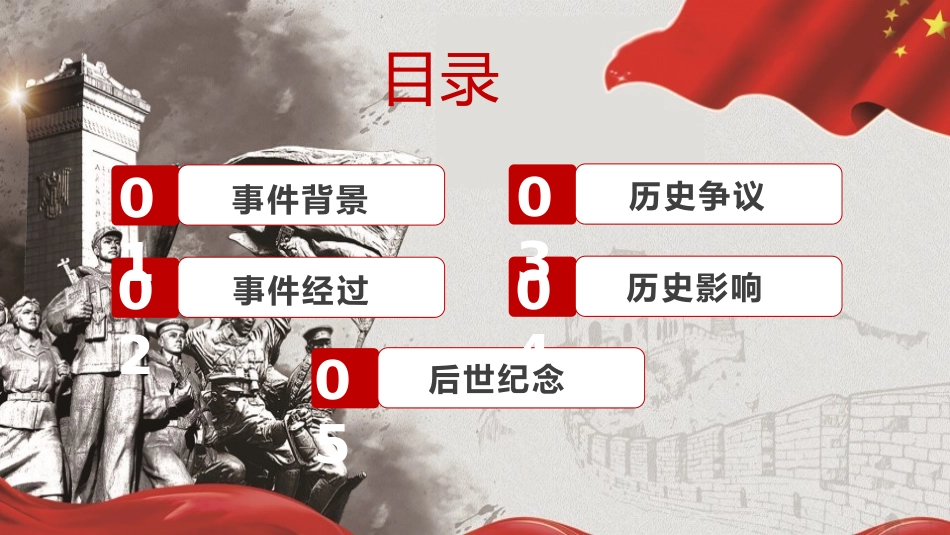 纪念九一八事件，铭记历史_第3页