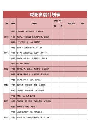 简单减肥食谱计划表
