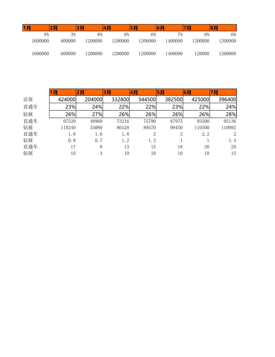 简易年度报告表_第1页
