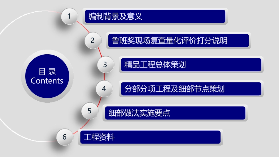 建筑精品工程策划及详细实施方案_第2页
