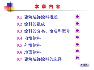 建筑装饰材料涂料优秀课件