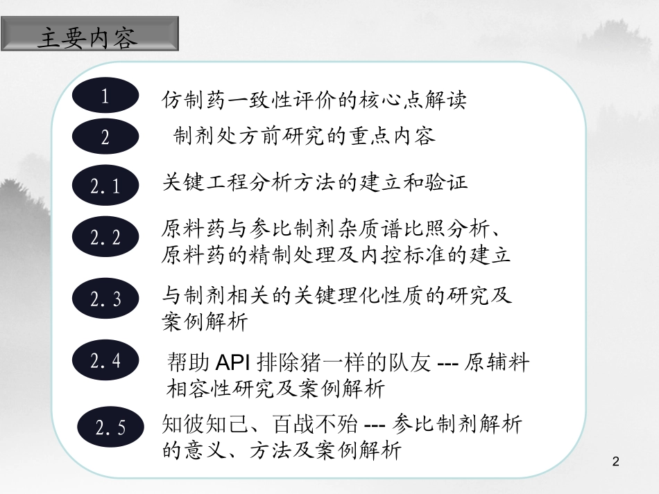 教案仿制药及一致性评价研究思路及关键研究内容解读_第2页