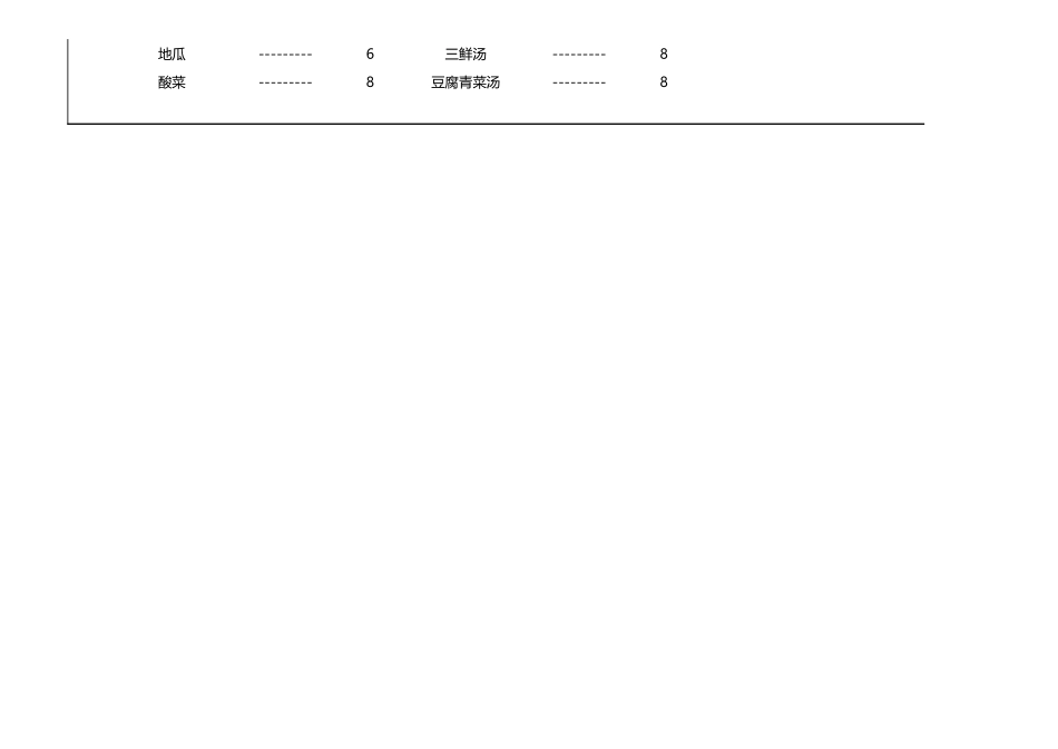 金色简约点菜单菜谱_第2页