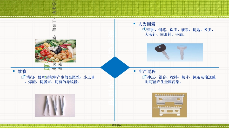 金属检测仪工作原理培训资料课件_第2页