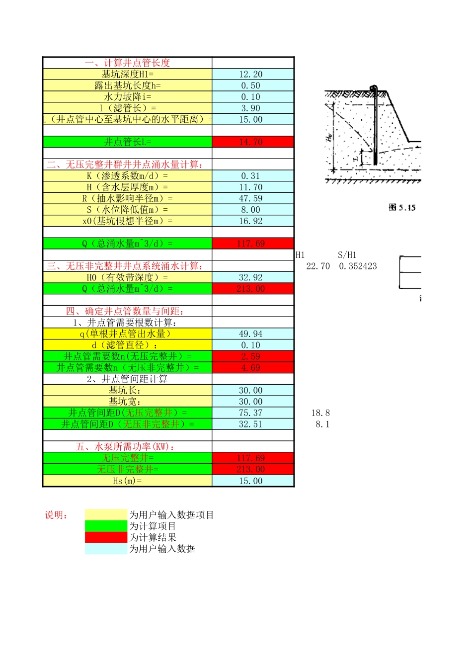 井点降水计算_第1页