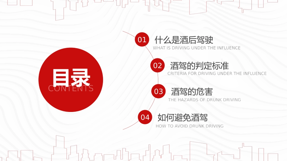 拒绝酒驾交通安全教育_第2页