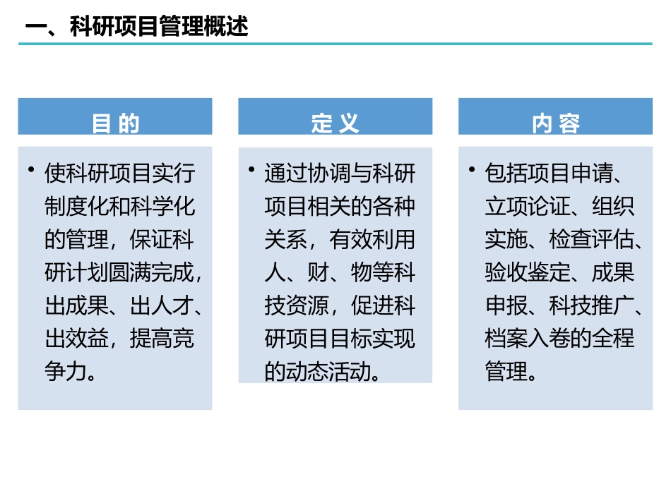 科研项目管理_第3页