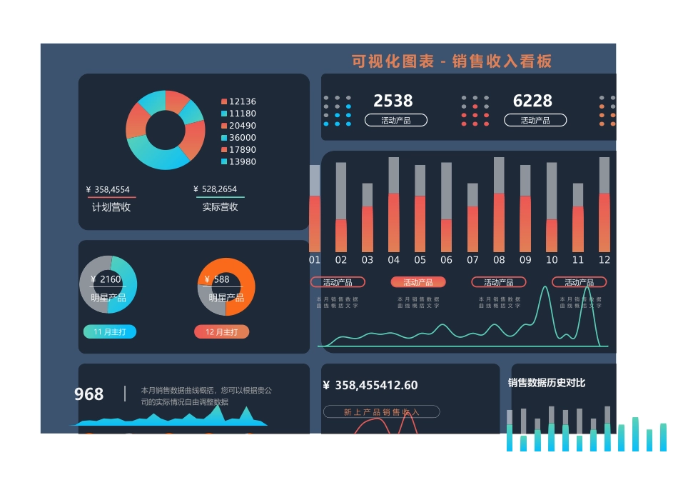 可视化图表-销售收入看板_第1页