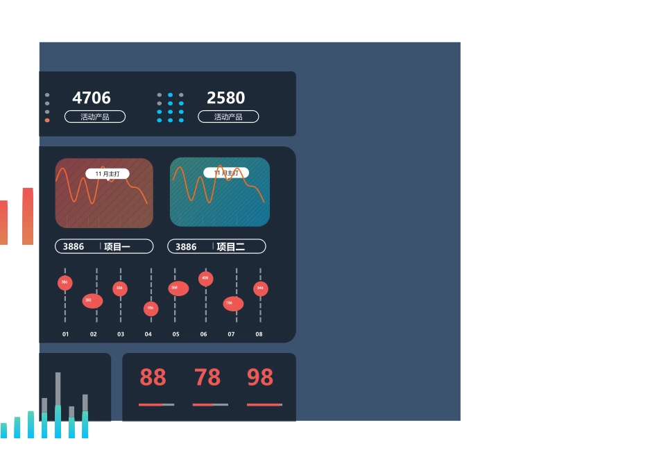可视化图表-销售收入看板_第3页