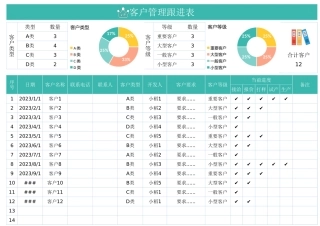 客户管理跟进表