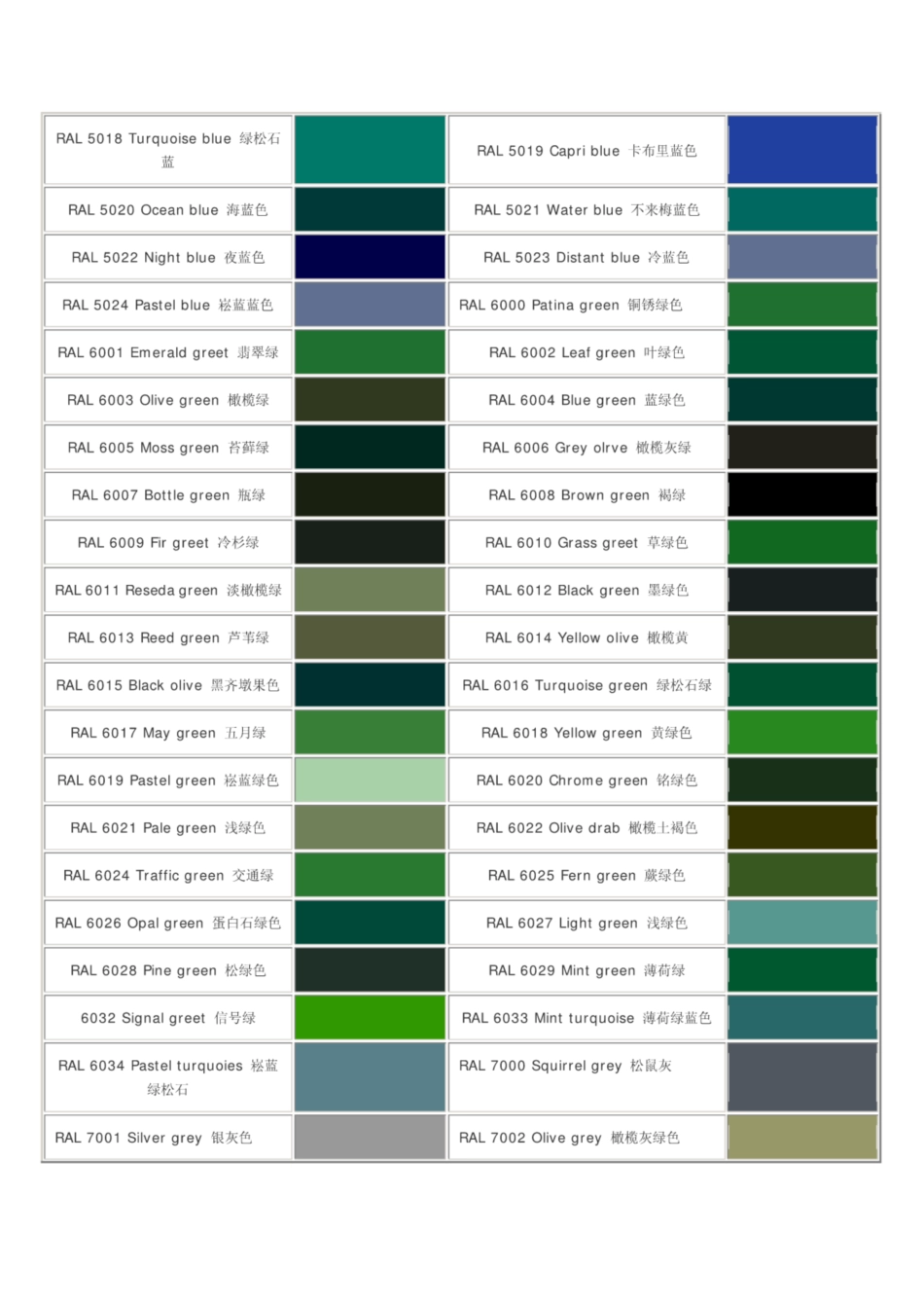 劳尔色卡_色号_中英文颜色名称对照列表_第3页