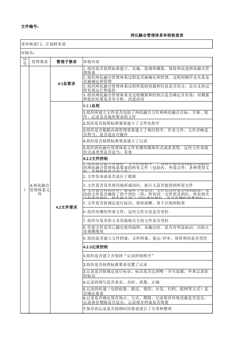 两化融合管理体系审查表_第1页