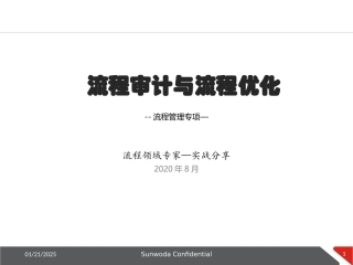 流程审计与流程优化---专项培训