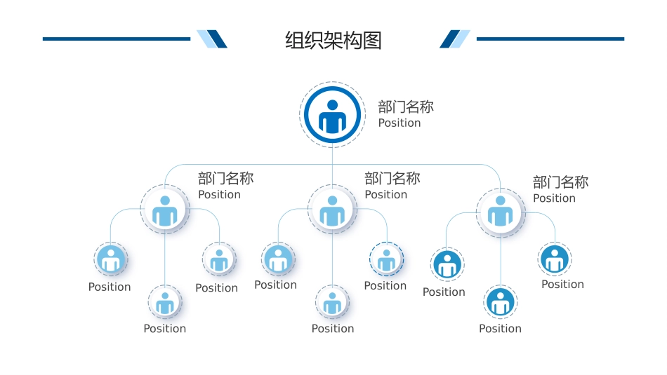 流程组织框架图表模板_第2页