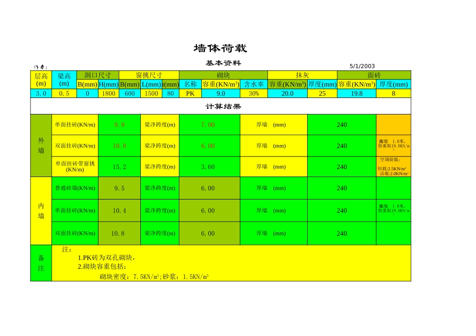 楼面恒载计算_第1页