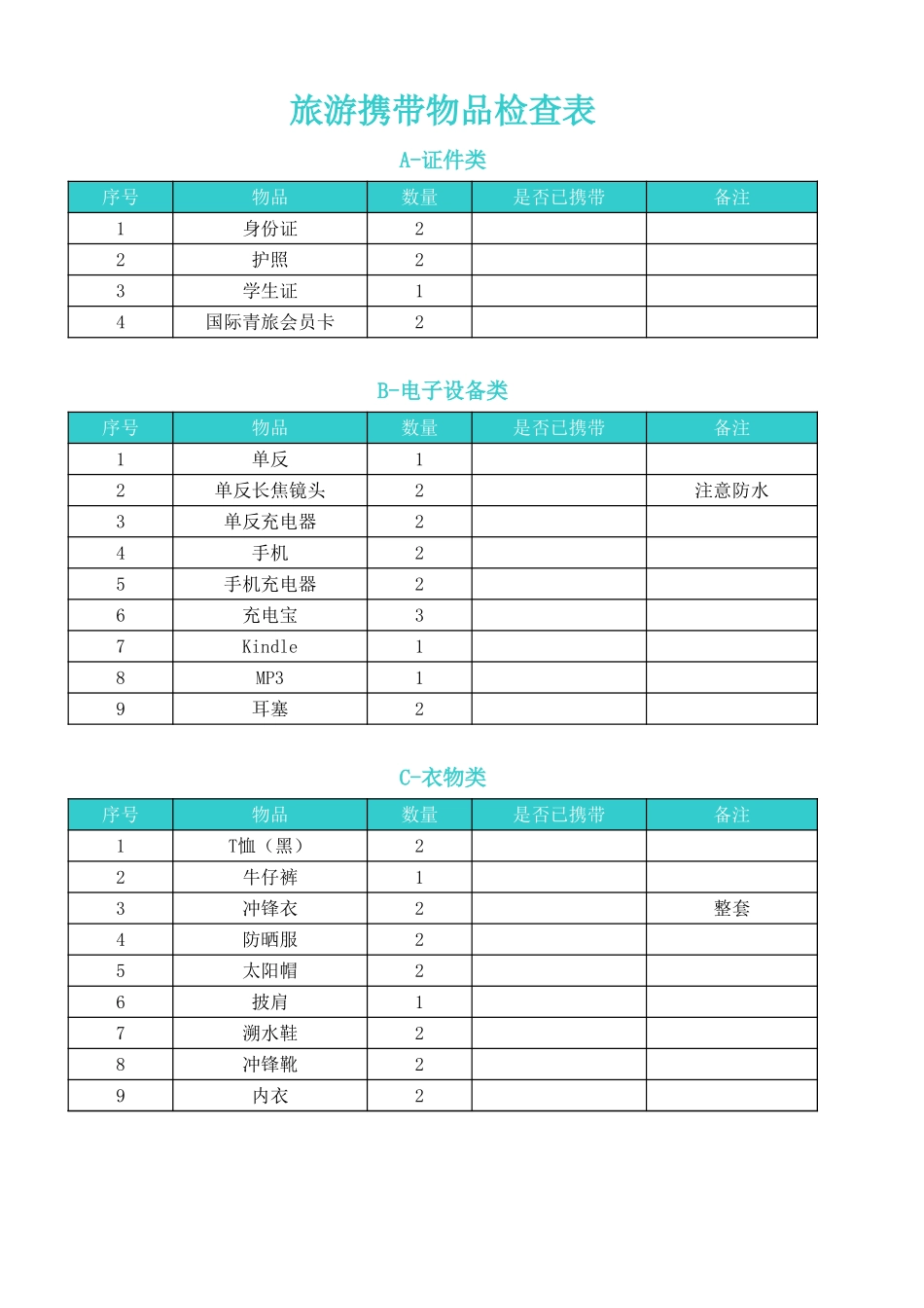 旅游携带物品检查表_第1页