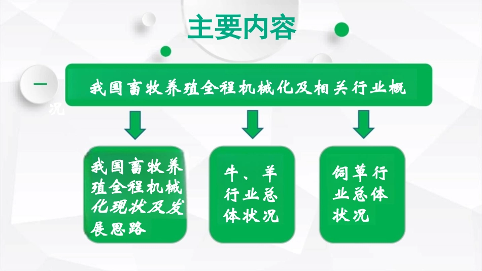 牛羊养殖全程机械化技术_农业农机技术培训_第3页