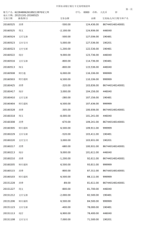 农行-流水对账单电子模版