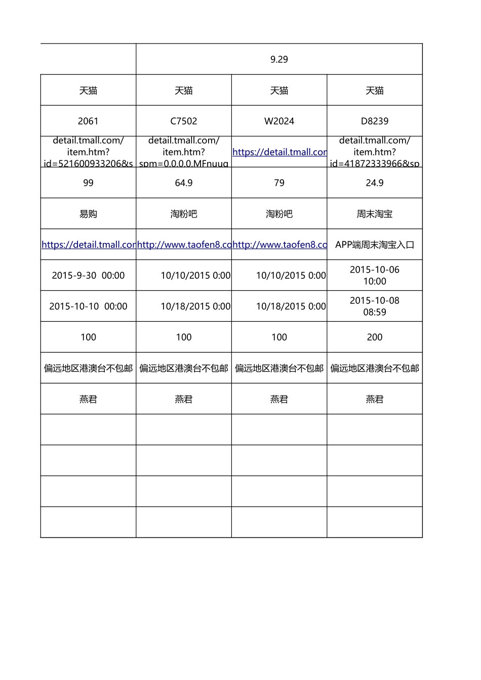 旗舰店活动时间节点规划统计_第3页