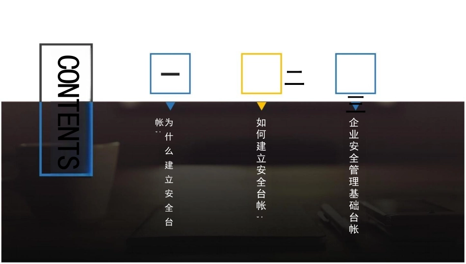 企业安全管理基础台账讲解_第3页