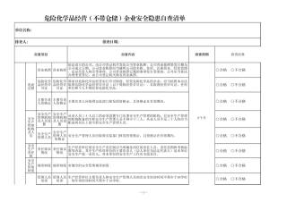 企业安全隐患自查清单